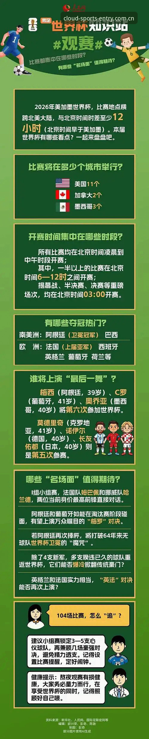 资深球迷分享：世界杯签证危机下的观赛新策略，云体育官网观赛体验全解析